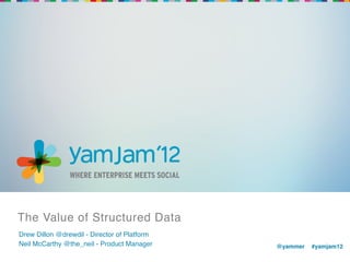 The Value of Structured Data!
Drew Dillon @drewdil - Director of Platform!
Neil McCarthy @the_neil - Product Manager!     @yammer !#yamjam12!
                                               !
 