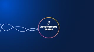 AUTONOMOUS
TEAMS
 