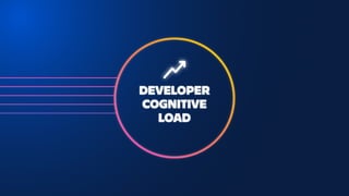 DEVELOPER
COGNITIVE
LOAD
 
