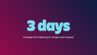 3 days
average from opening to merge a pull request
 