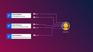 Open Pull Request
Fixing height of the screen
Open Pull Request
Adding user setting functionality
Open Pull Request
Optimising performance for chrome
@alice
@tom
@alice
@tanja
@mark
Puneet Bot
 