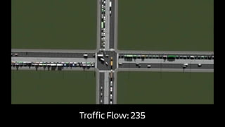 Traffic Flow: 235
 