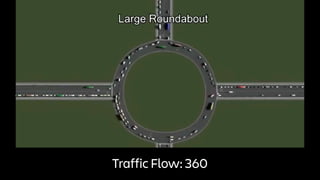 Traffic Flow: 360
 