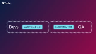 Devs Exploratory Test
Automated Test A
Q
 