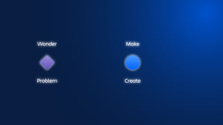 Make
Create
Wonder
Problem
 