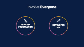 REWORK
FRUSTRATION
DEVELOPER
JOY
Involve Everyone
 