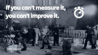 If you can’t measure it,
you can’t improve it.
Peter Drucker
 