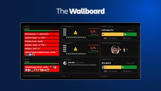 The Wallboard
 