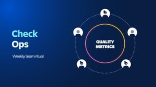 QUALITY
METRICS
Check
Ops
Weekly team ritual
 