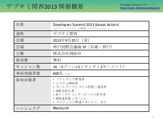 DevelopersSummit公式ページ
http://event.shoeisha.jp/devsumi/デブサミ関西2013 開催概要 DevelopersSummit公式ページ
http://event.shoeisha.jp/devs...