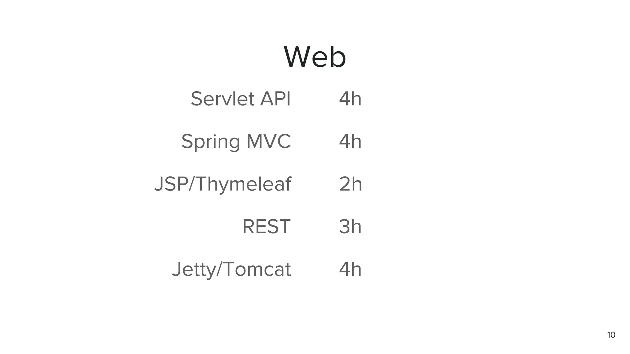 Web
Servlet API
Spring MVC
JSP/Thymeleaf
REST
Jetty/Tomcat
4h
4h
2h
3h
4h
10
 
