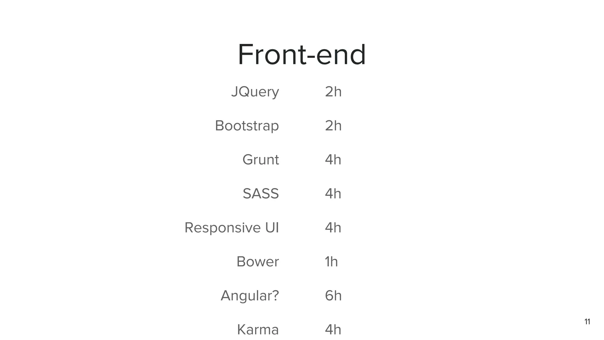 Front-end
JQuery
Bootstrap
Grunt
SASS
Responsive UI
Bower
Angular?
Karma
2h
2h
4h
4h
4h
1h
6h
4h
11
 