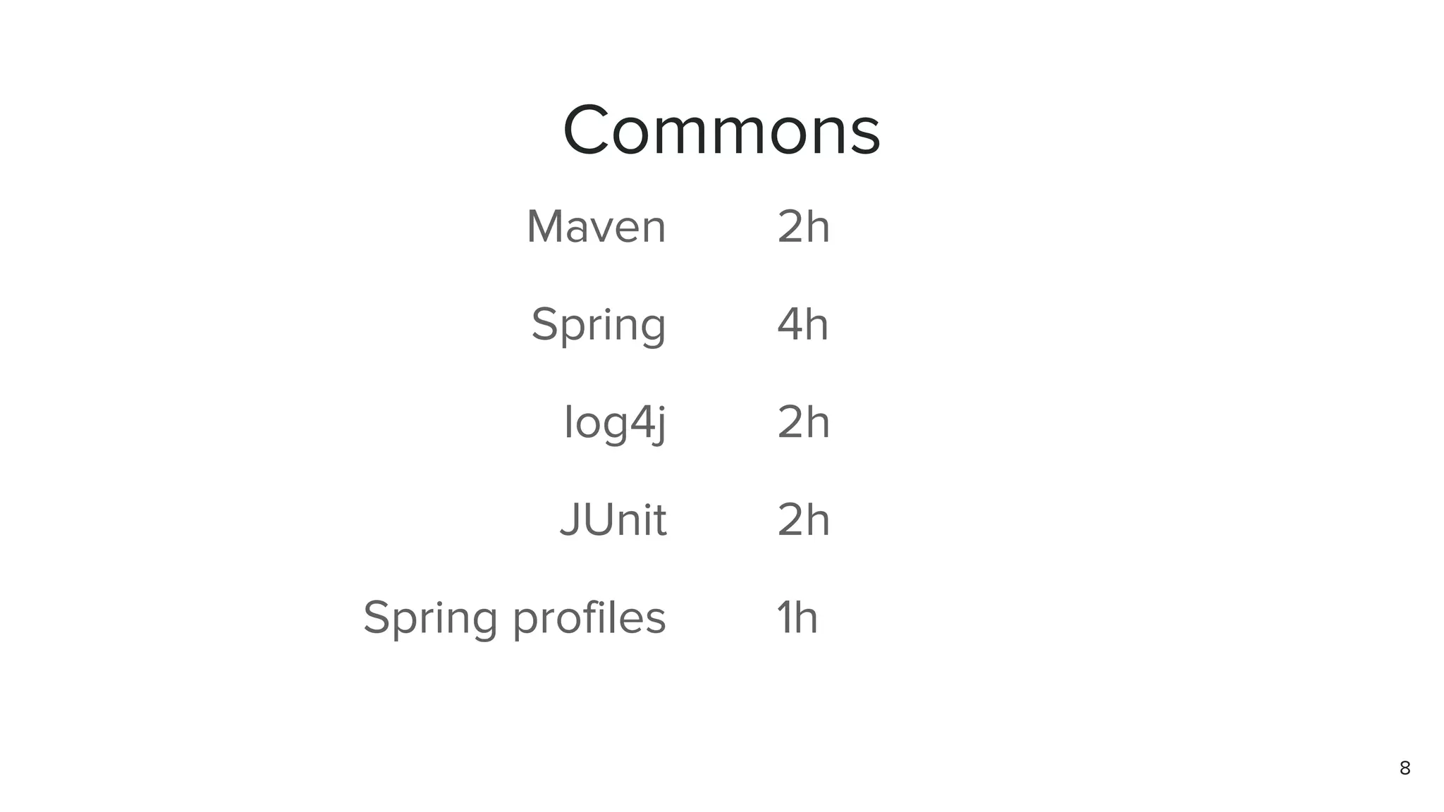Commons
Maven
Spring
log4j
JUnit
Spring profiles
2h
4h
2h
2h
1h
8
 