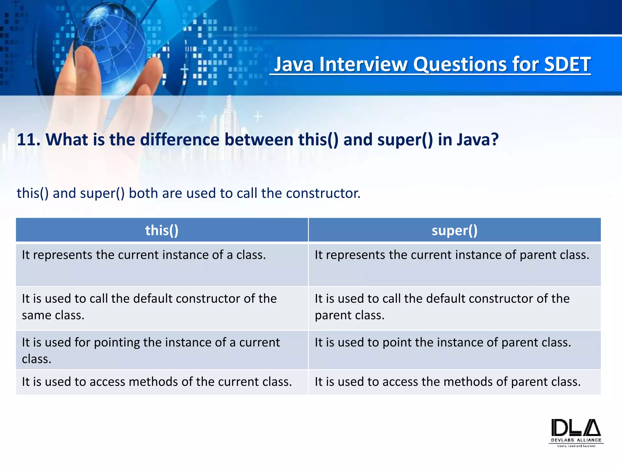 Java Interview Questions for SDET
11. What is the difference between this() and super() in Java?
this() and super() both are used to call the constructor.
this() super()
It represents the current instance of a class. It represents the current instance of parent class.
It is used to call the default constructor of the
same class.
It is used to call the default constructor of the
parent class.
It is used for pointing the instance of a current
class.
It is used to point the instance of parent class.
It is used to access methods of the current class. It is used to access the methods of parent class.
 