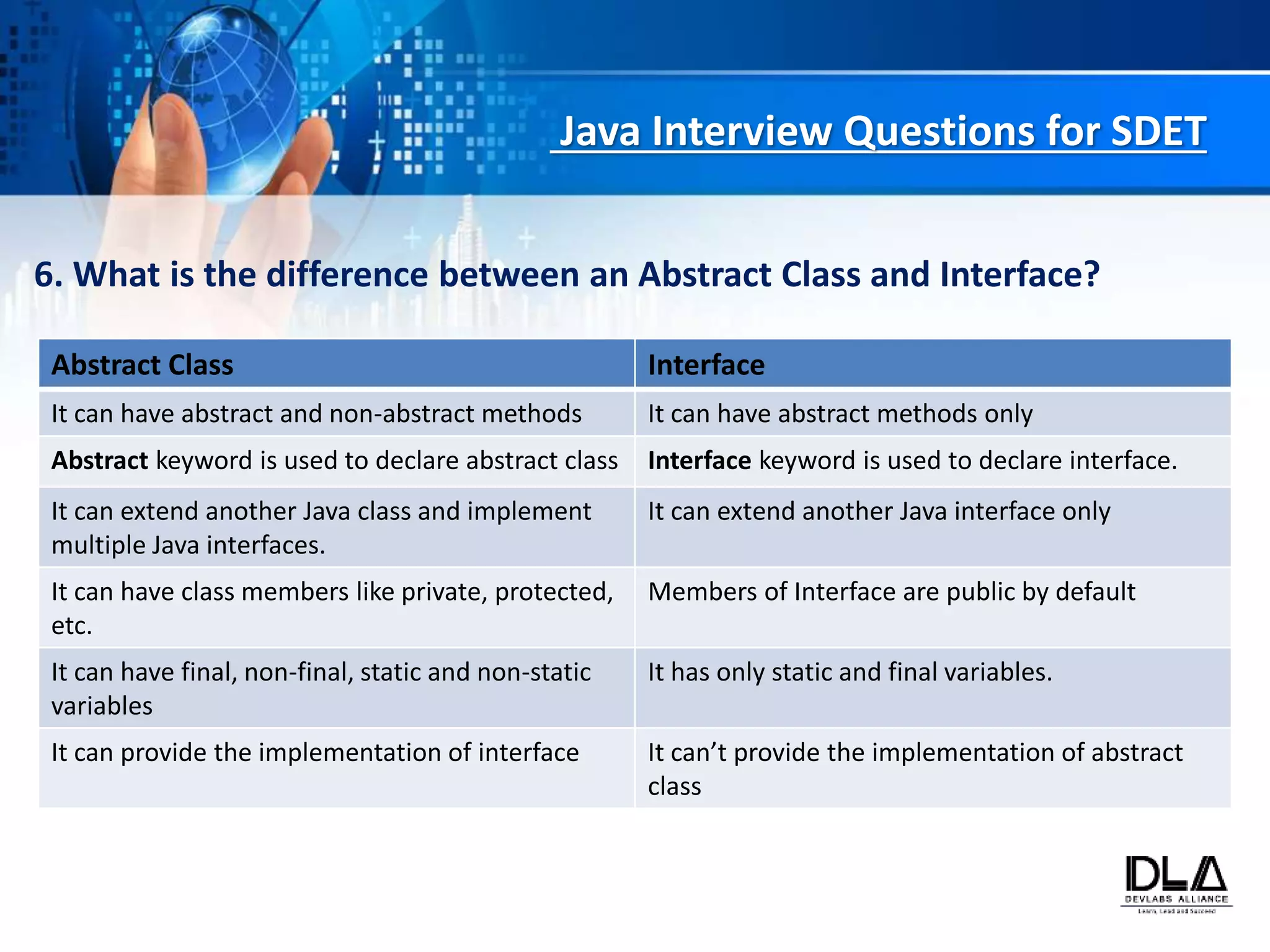 Java Interview Questions for SDET
6. What is the difference between an Abstract Class and Interface?
Abstract Class Interface
It can have abstract and non-abstract methods It can have abstract methods only
Abstract keyword is used to declare abstract class Interface keyword is used to declare interface.
It can extend another Java class and implement
multiple Java interfaces.
It can extend another Java interface only
It can have class members like private, protected,
etc.
Members of Interface are public by default
It can have final, non-final, static and non-static
variables
It has only static and final variables.
It can provide the implementation of interface It can’t provide the implementation of abstract
class
 