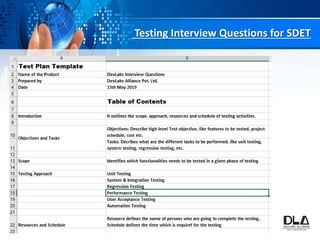 Testing Interview Questions for SDET
 