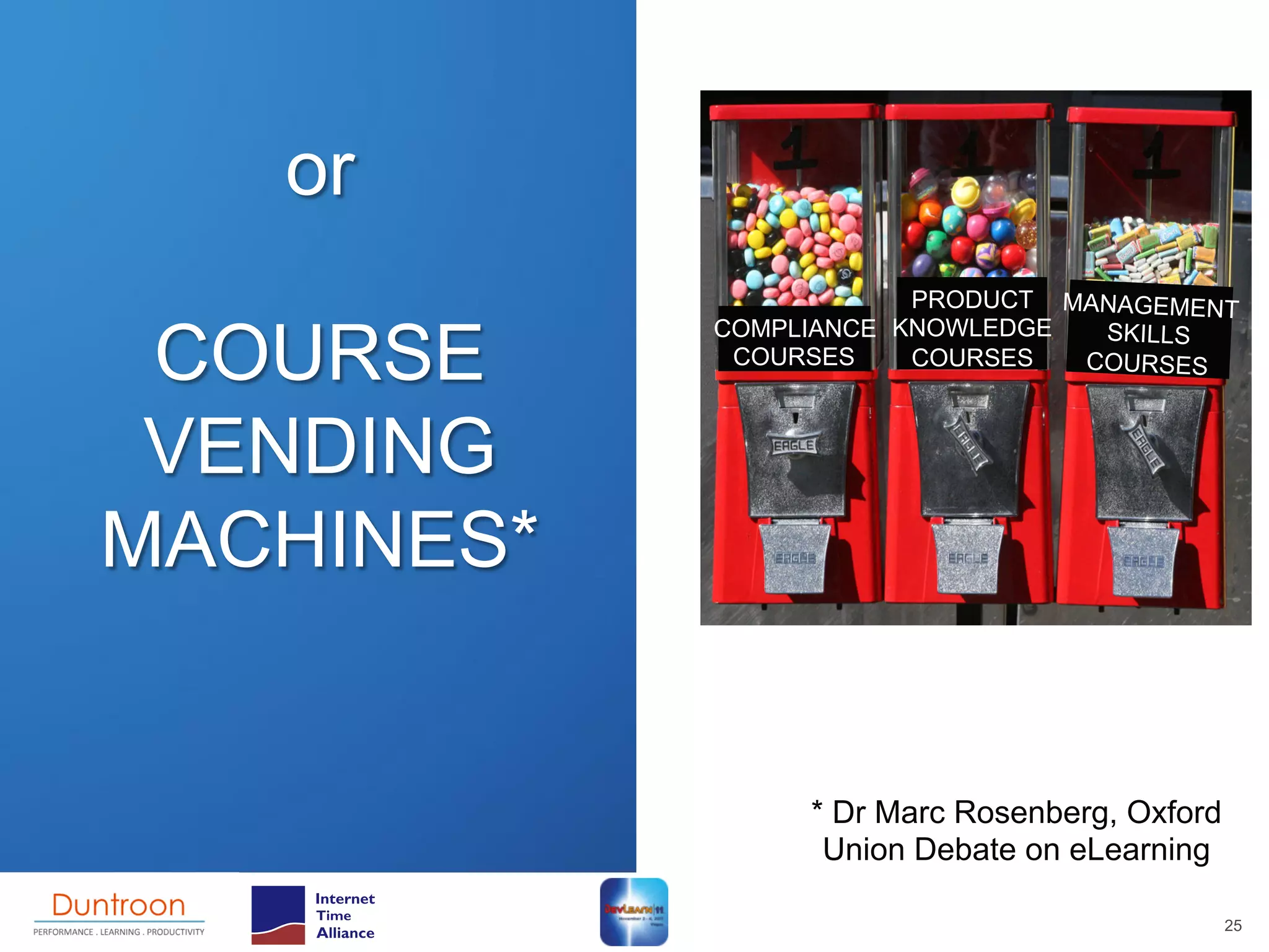 or
                        PRODUCT MANAGEMENT

 COURSE
            COMPLIANCE KNOWLEDGE  SKILLS
             COURSES    COURSES  COURSES



 VENDING
MACHINES*


                 * Dr Marc Rosenberg, Oxford
                  Union Debate on eLearning

                                               25
 