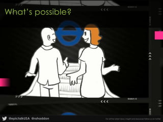 What’s possible?

@epictalkUSA @rahaddon

For all the latest news, insight and resources follow us on twitter

 