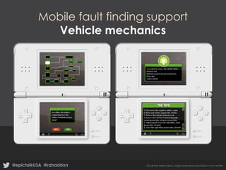Mobile fault finding support
Vehicle mechanics

@epictalkUSA @rahaddon

For all the latest news, insight and resources follow us on twitter

 