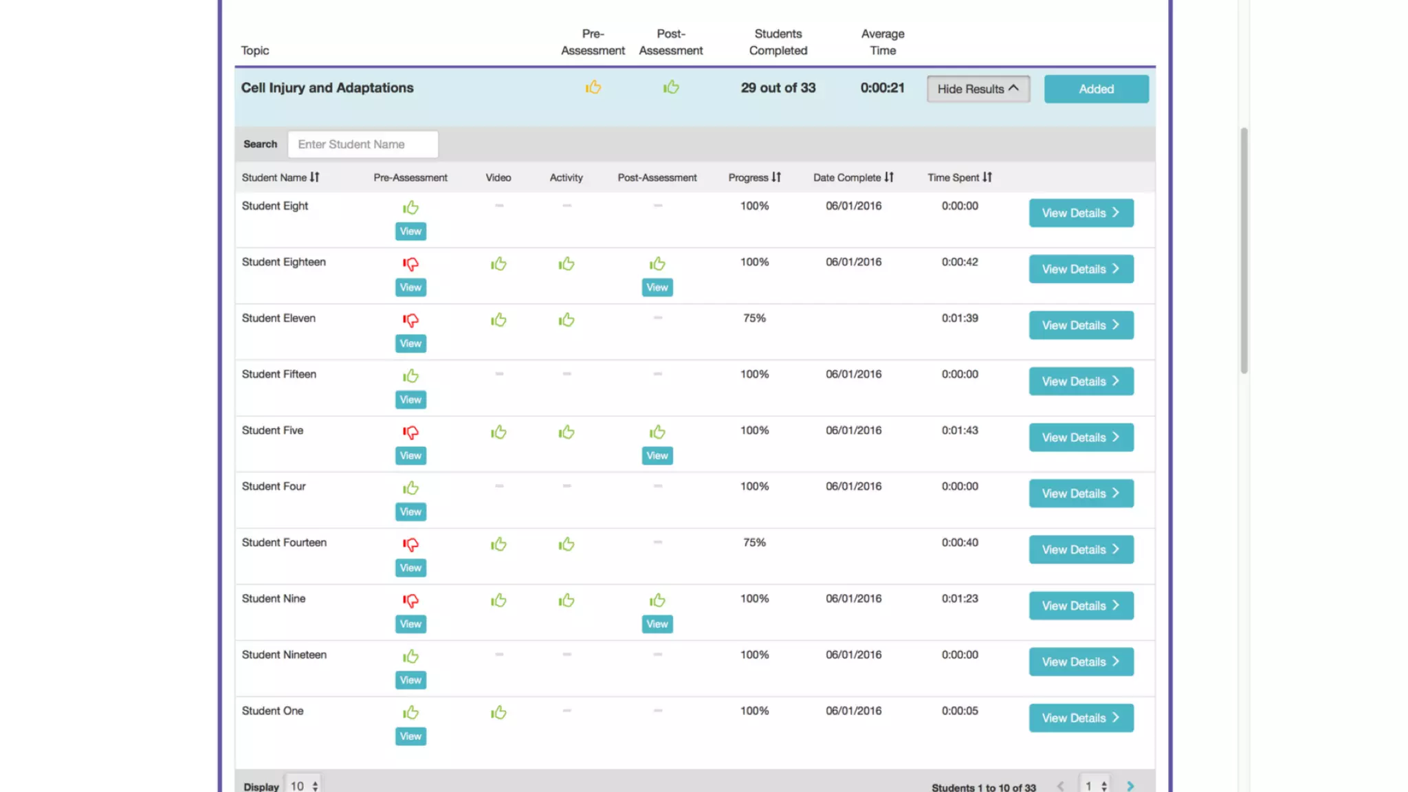 Future of Learning: Where Should I Focus Today #DevLearn17