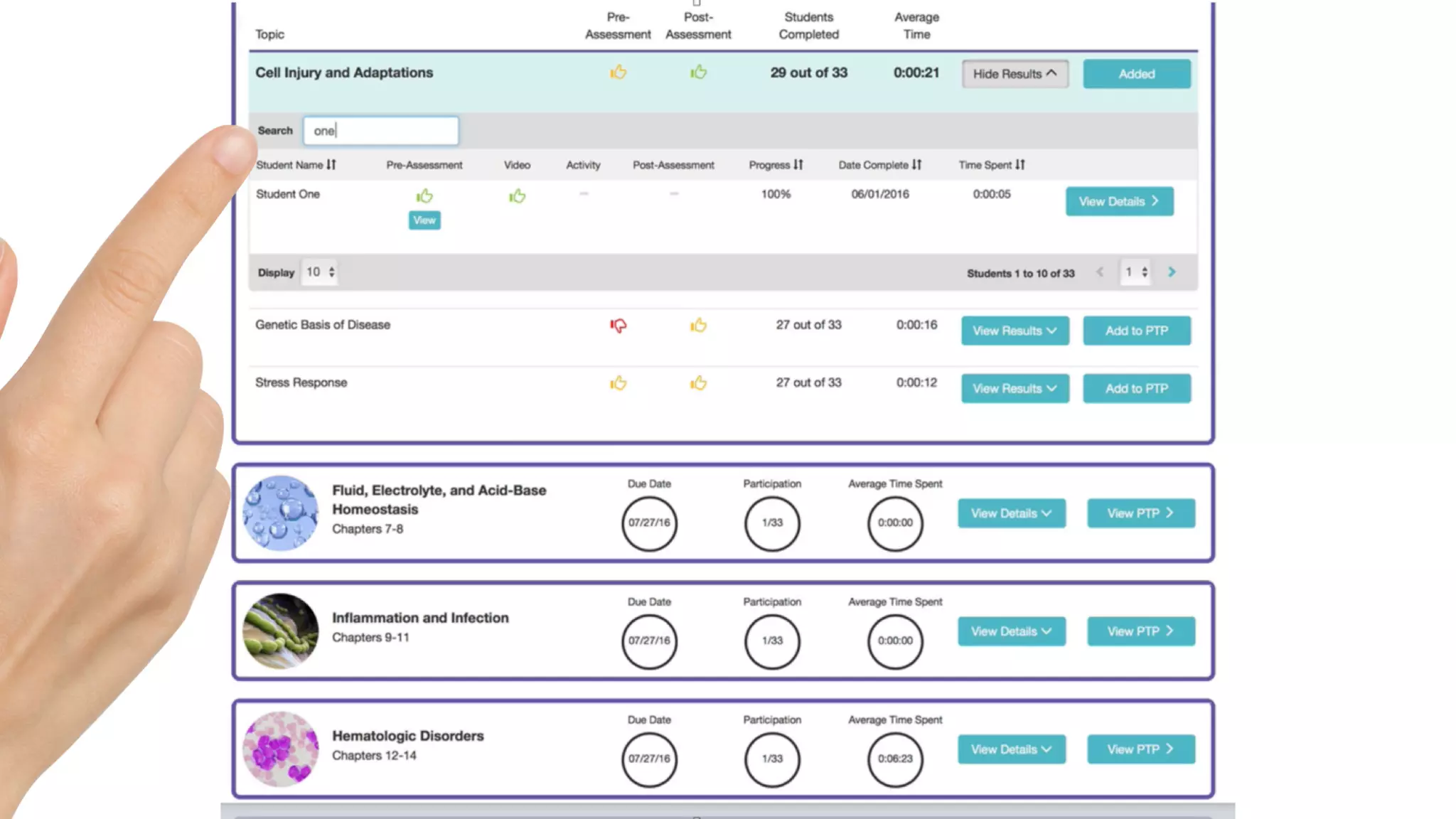 Future of Learning: Where Should I Focus Today #DevLearn17