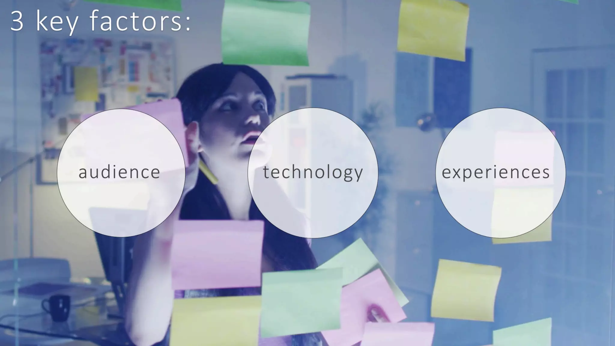 Future of Learning: Where Should I Focus Today #DevLearn17