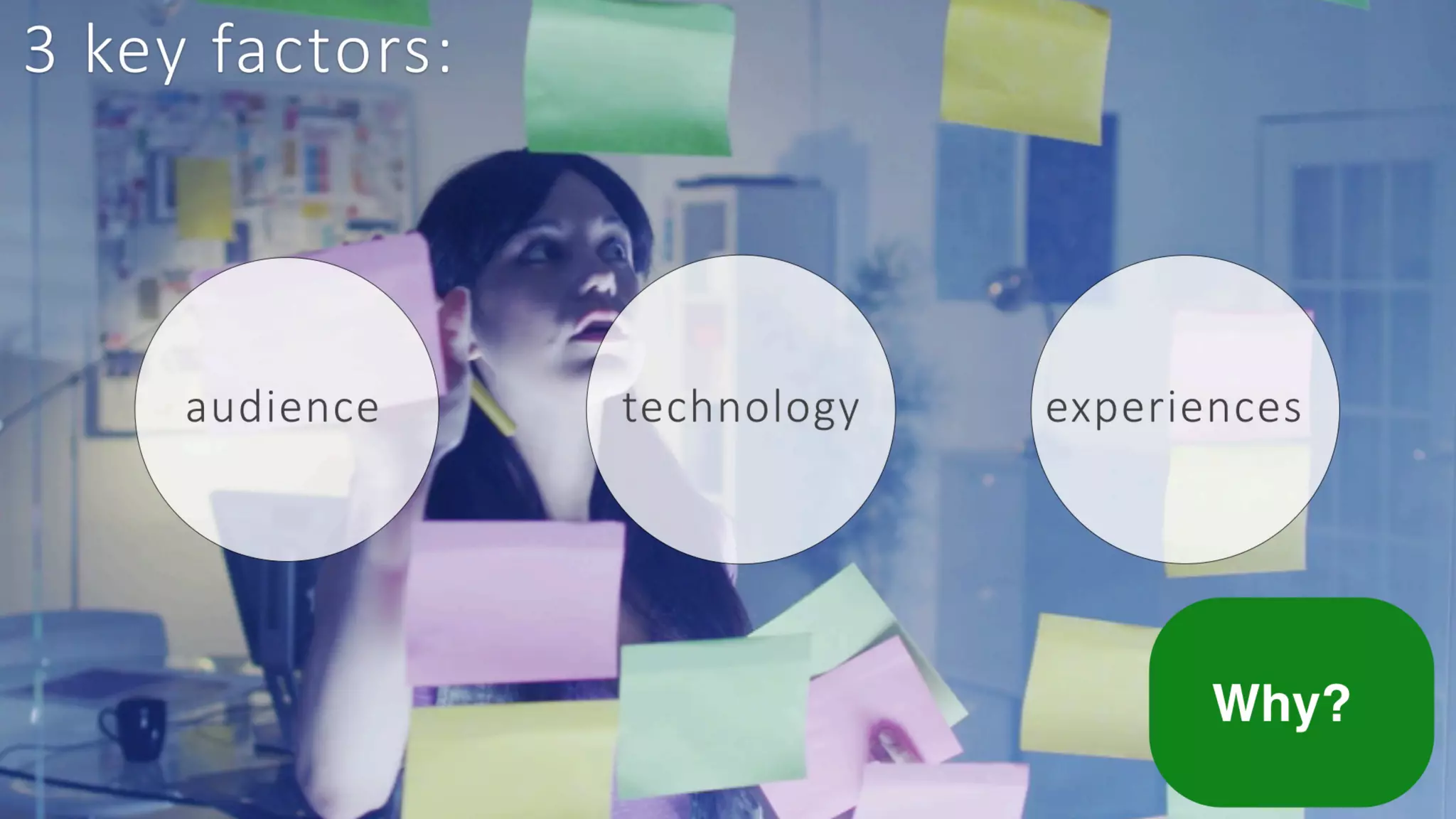 Future of Learning: Where Should I Focus Today #DevLearn17