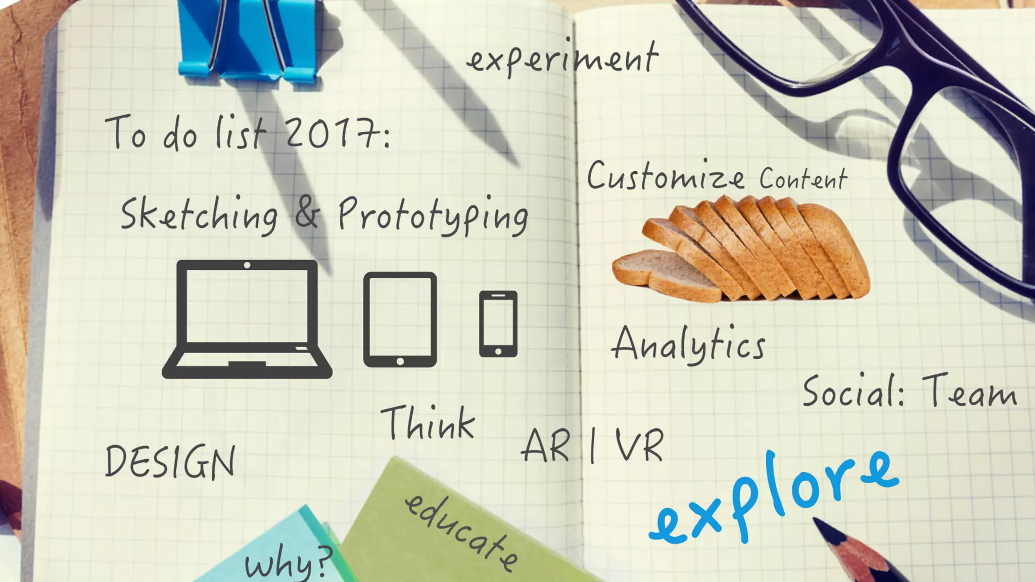 Future of Learning: Where Should I Focus Today #DevLearn17