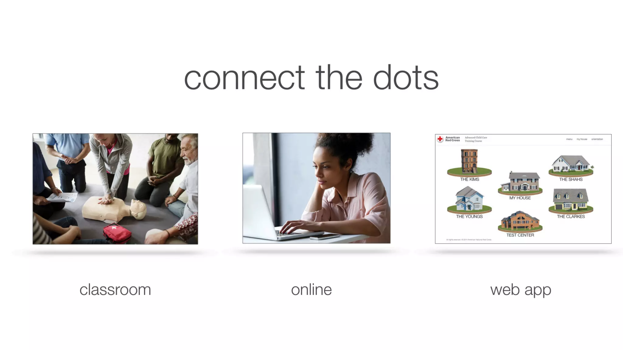 Future of Learning: Where Should I Focus Today #DevLearn17