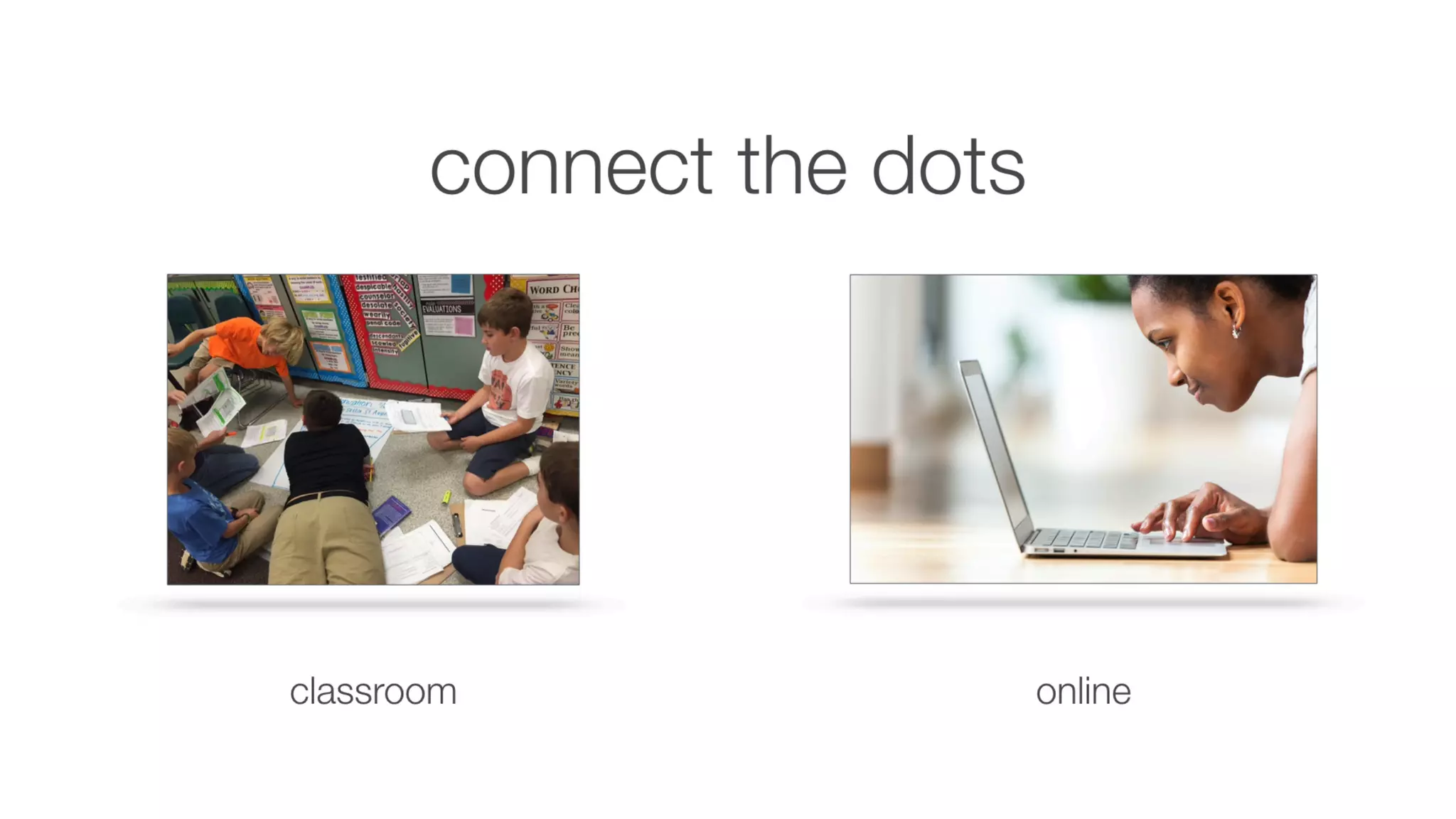 Future of Learning: Where Should I Focus Today #DevLearn17