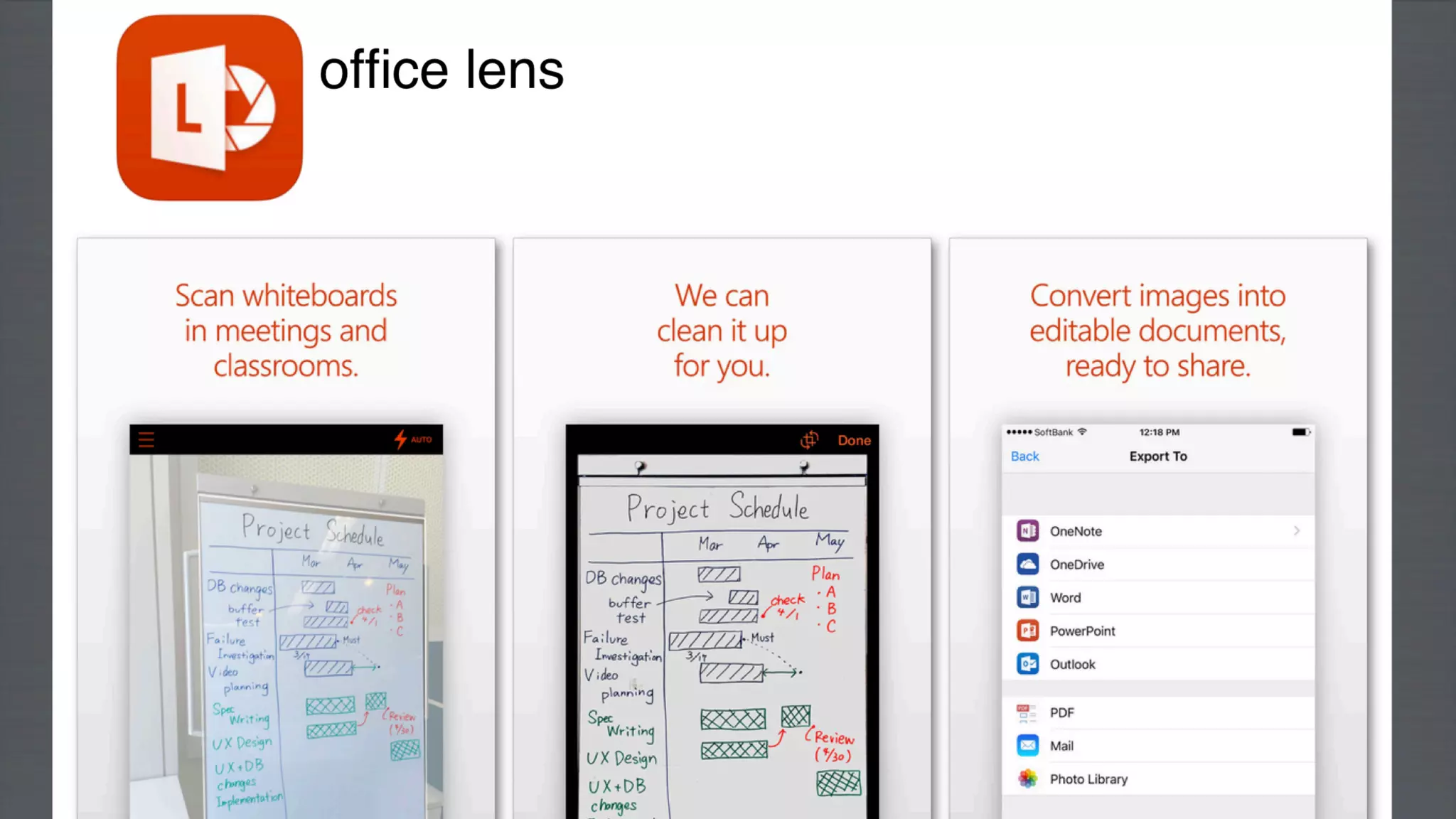 Future of Learning: Where Should I Focus Today #DevLearn17