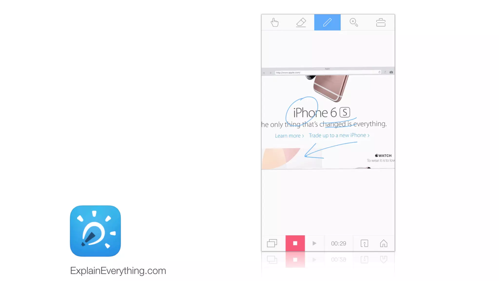 Future of Learning: Where Should I Focus Today #DevLearn17