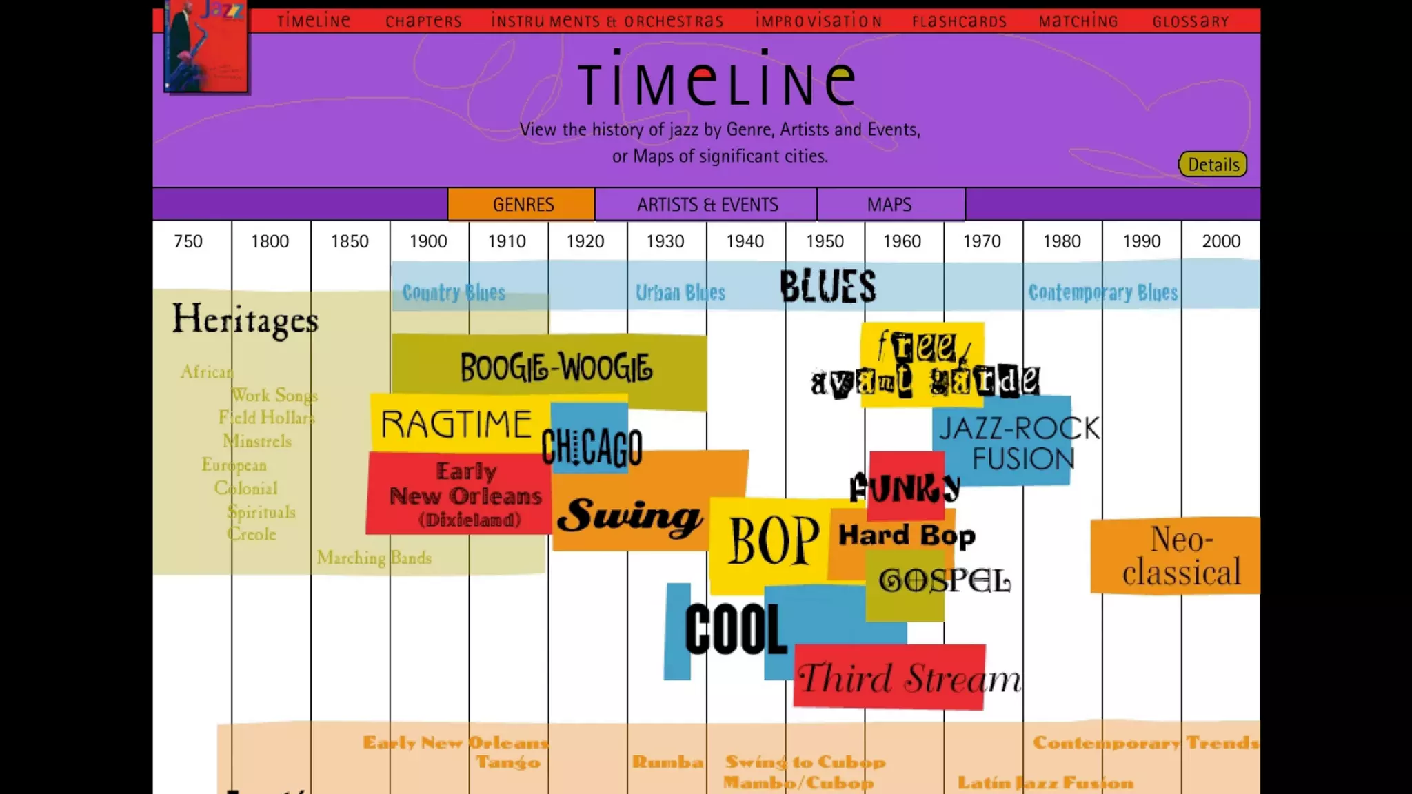 Future of Learning: Where Should I Focus Today #DevLearn17