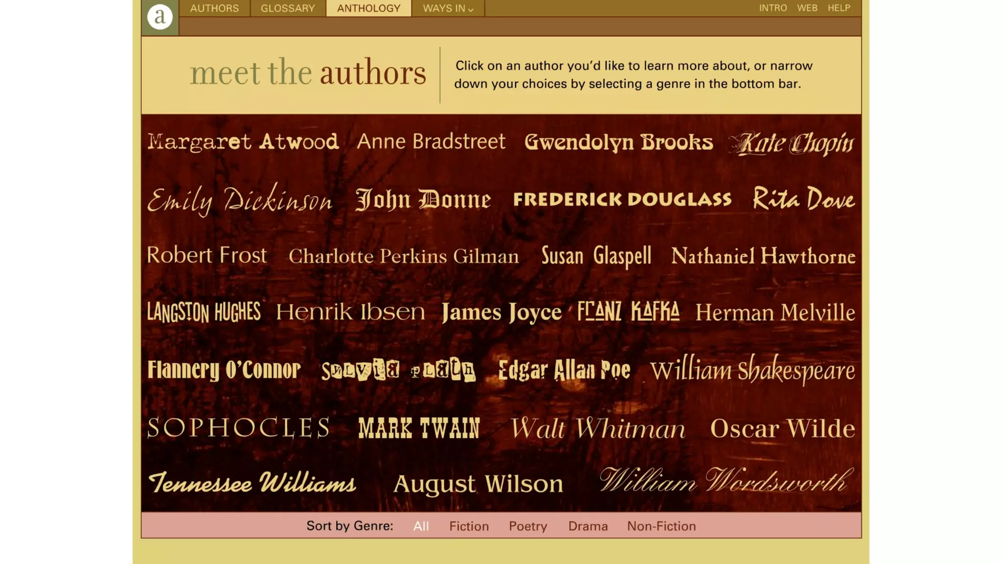 Future of Learning: Where Should I Focus Today #DevLearn17