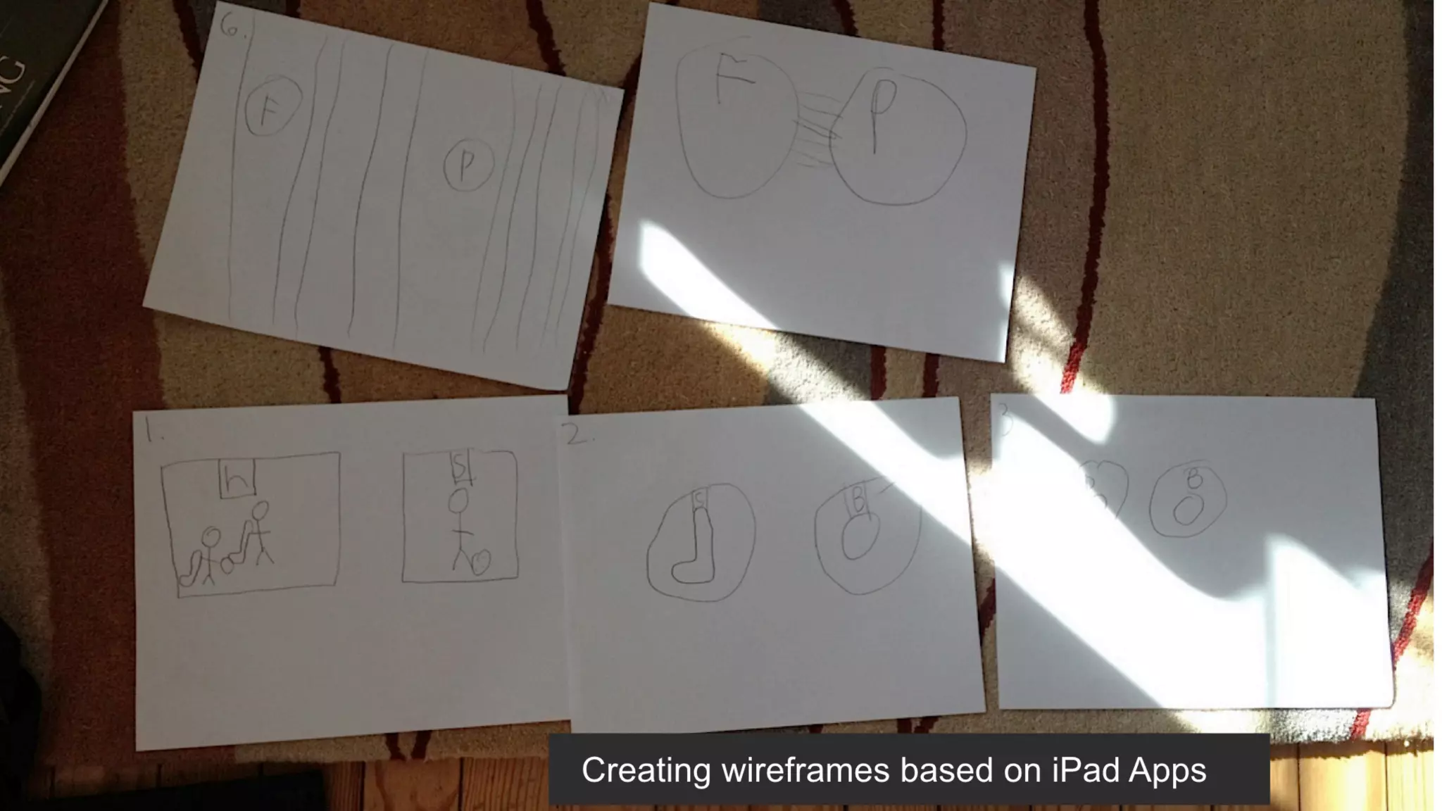 Future of Learning: Where Should I Focus Today #DevLearn17