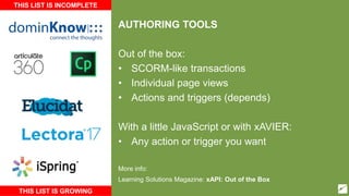 AUTHORING TOOLS
Out of the box:
• SCORM-like transactions
• Individual page views
• Actions and triggers (depends)
With a little JavaScript or with xAVIER:
• Any action or trigger you want
More info:
Learning Solutions Magazine: xAPI: Out of the Box
THIS LIST IS INCOMPLETE
THIS LIST IS GROWING
 