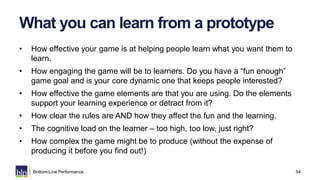 54Bottom-Line Performance
What you can learn from a prototype
• How effective your game is at helping people learn what yo...
