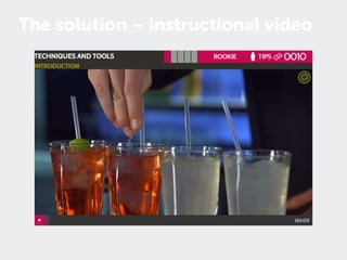 The solution – instructional video
 