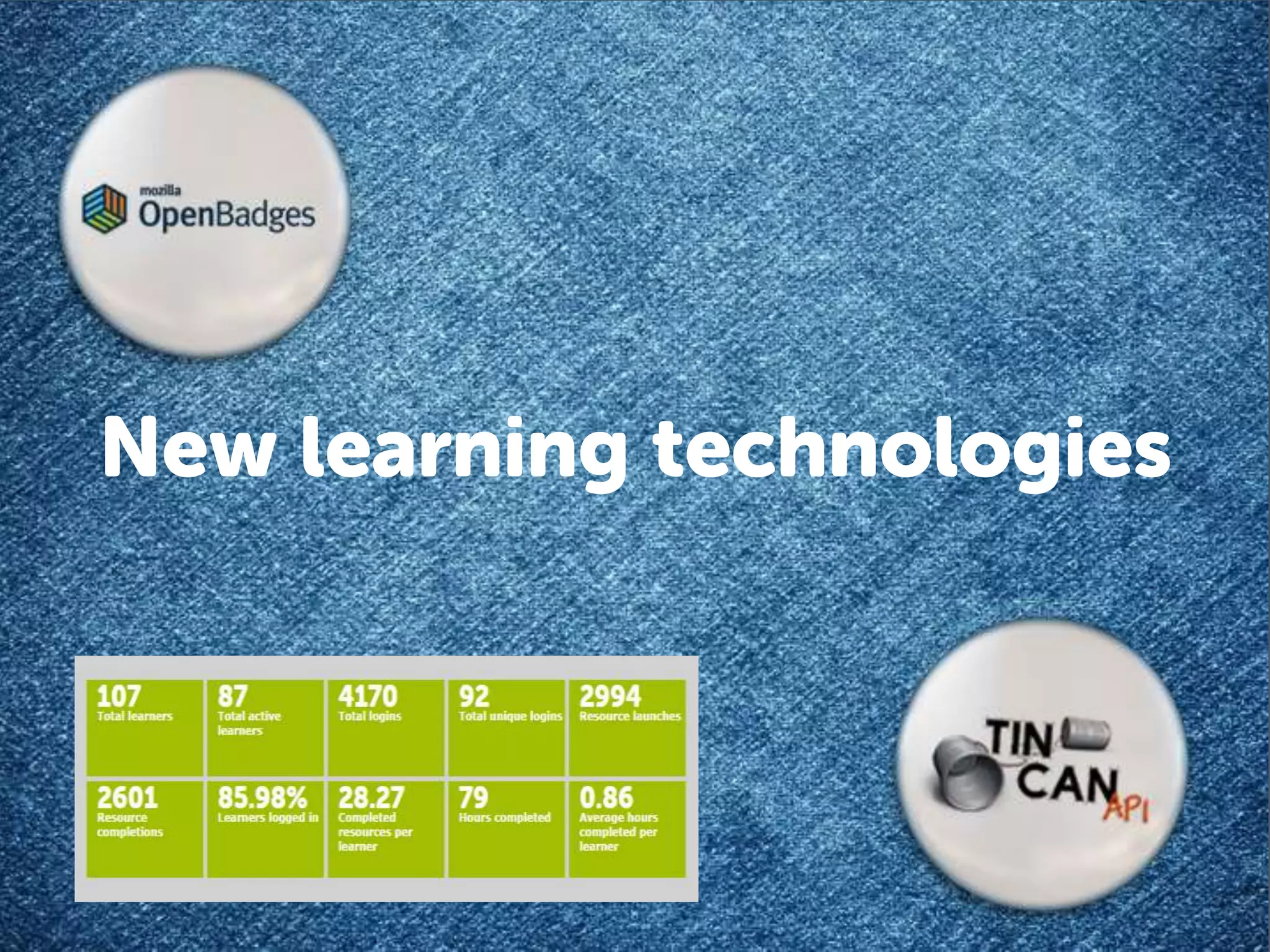 New learning technologies 
 