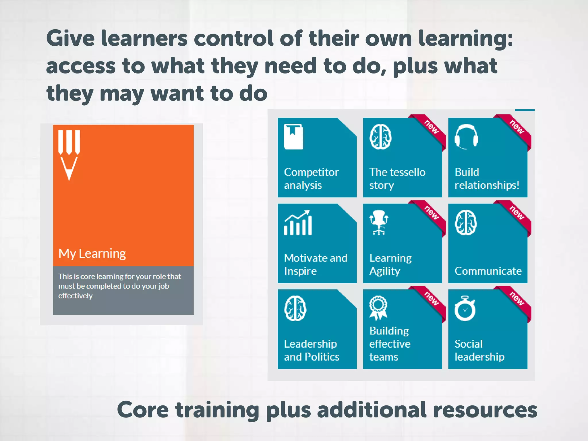 Give learners control of their own learning: 
access to what they need to do, plus what 
they may want to do 
Core training plus additional resources 
 