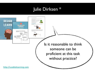 Julie Dirksen *

Is it reasonable to think
someone can be
proficient at this task
without practice?
http://usablelearning....