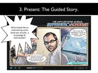 3. Present: The Guided Story.

What looked like an
entertaining comic
book was actually…a
Knowledge &
Skills Builder!

 