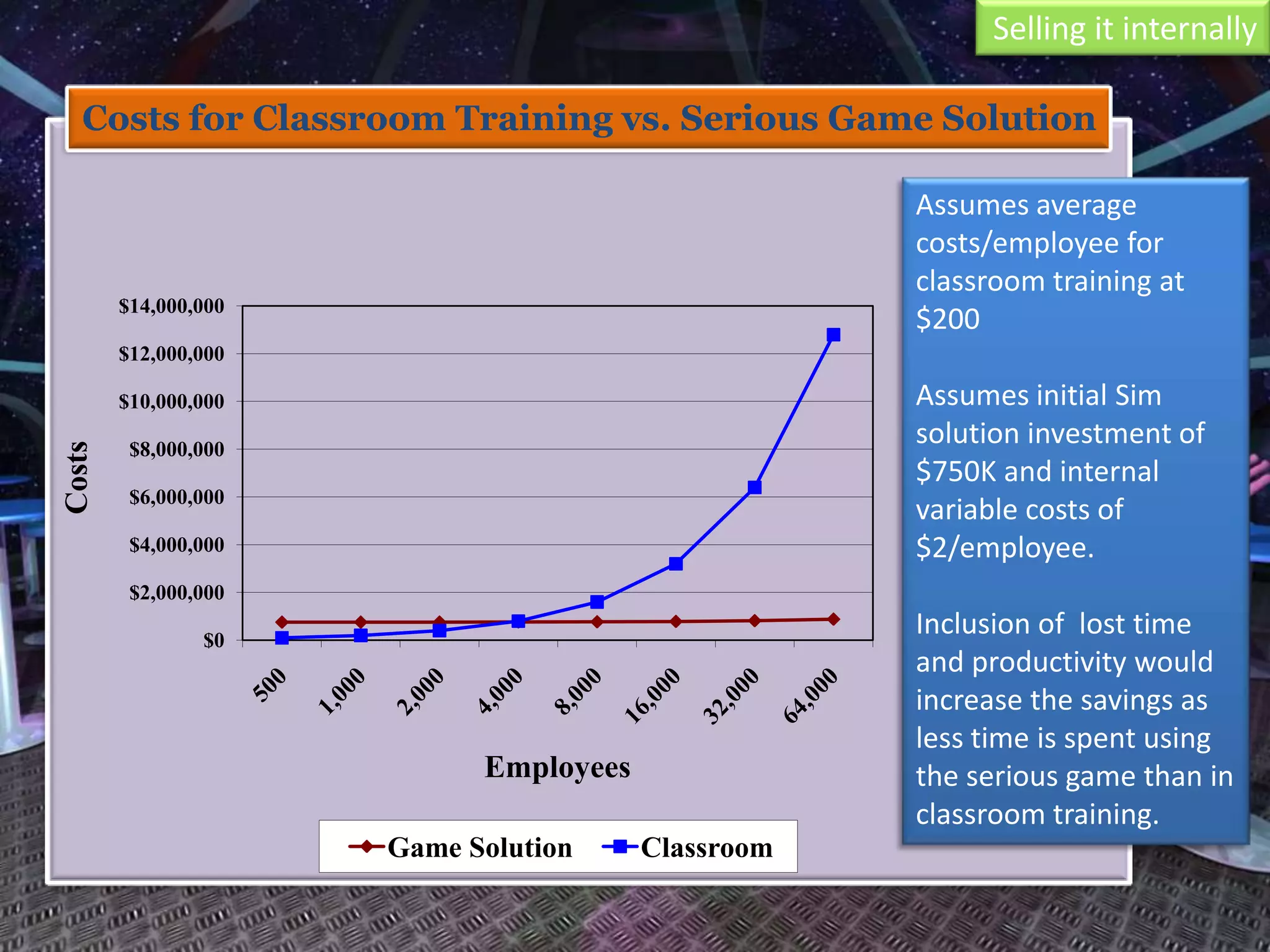 Devlearn Session 514