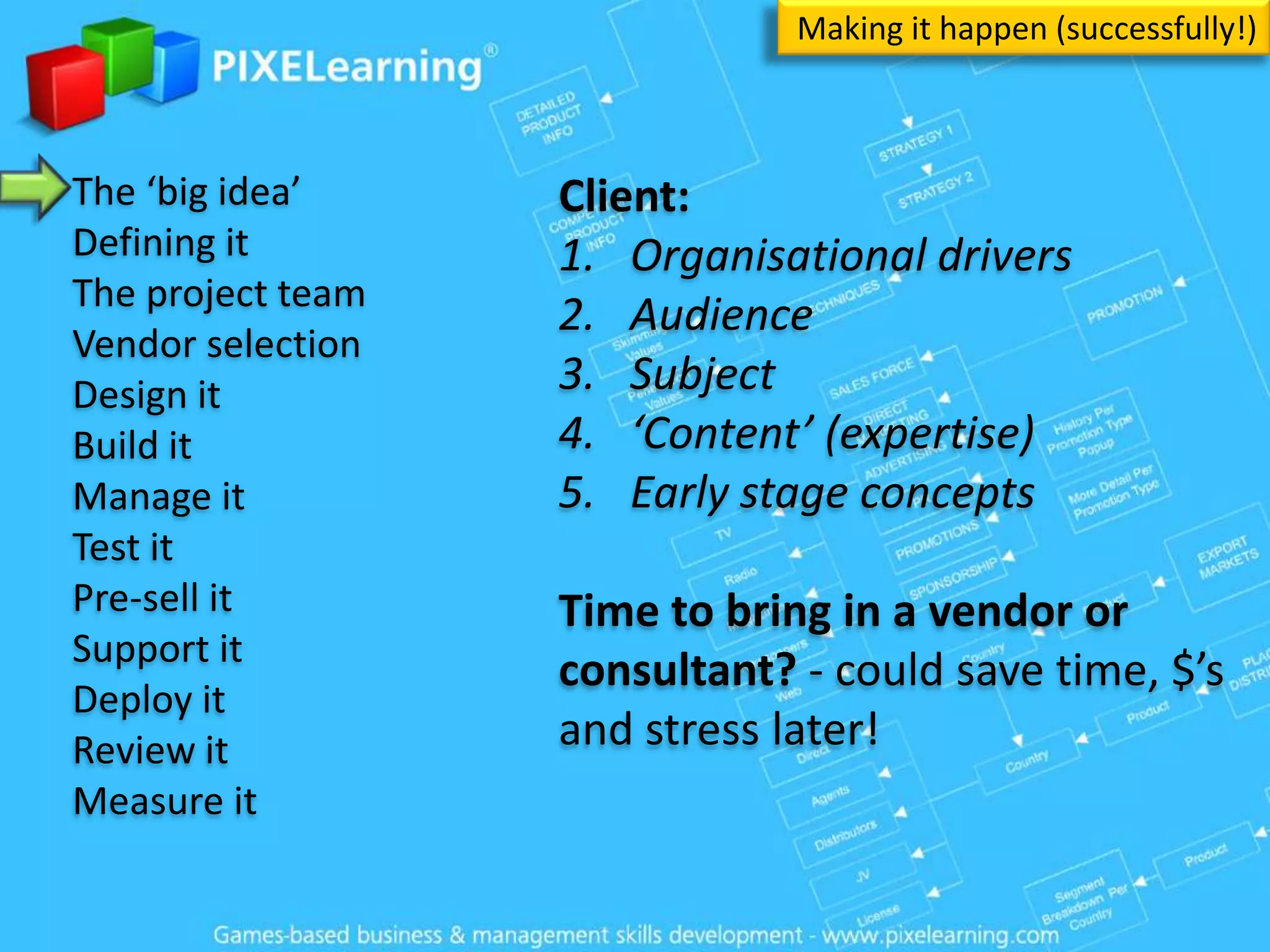 Devlearn Session 514