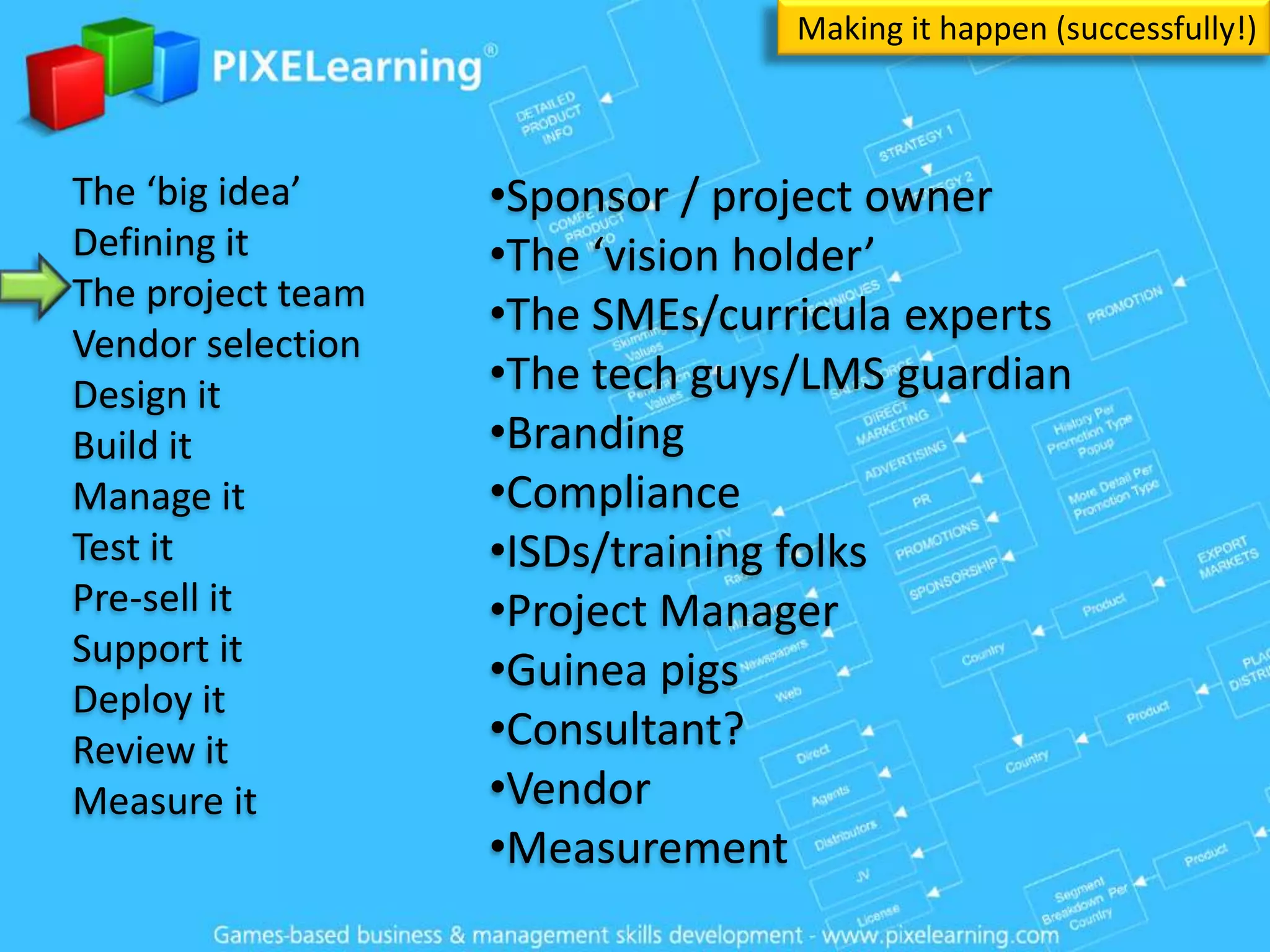 Devlearn Session 514