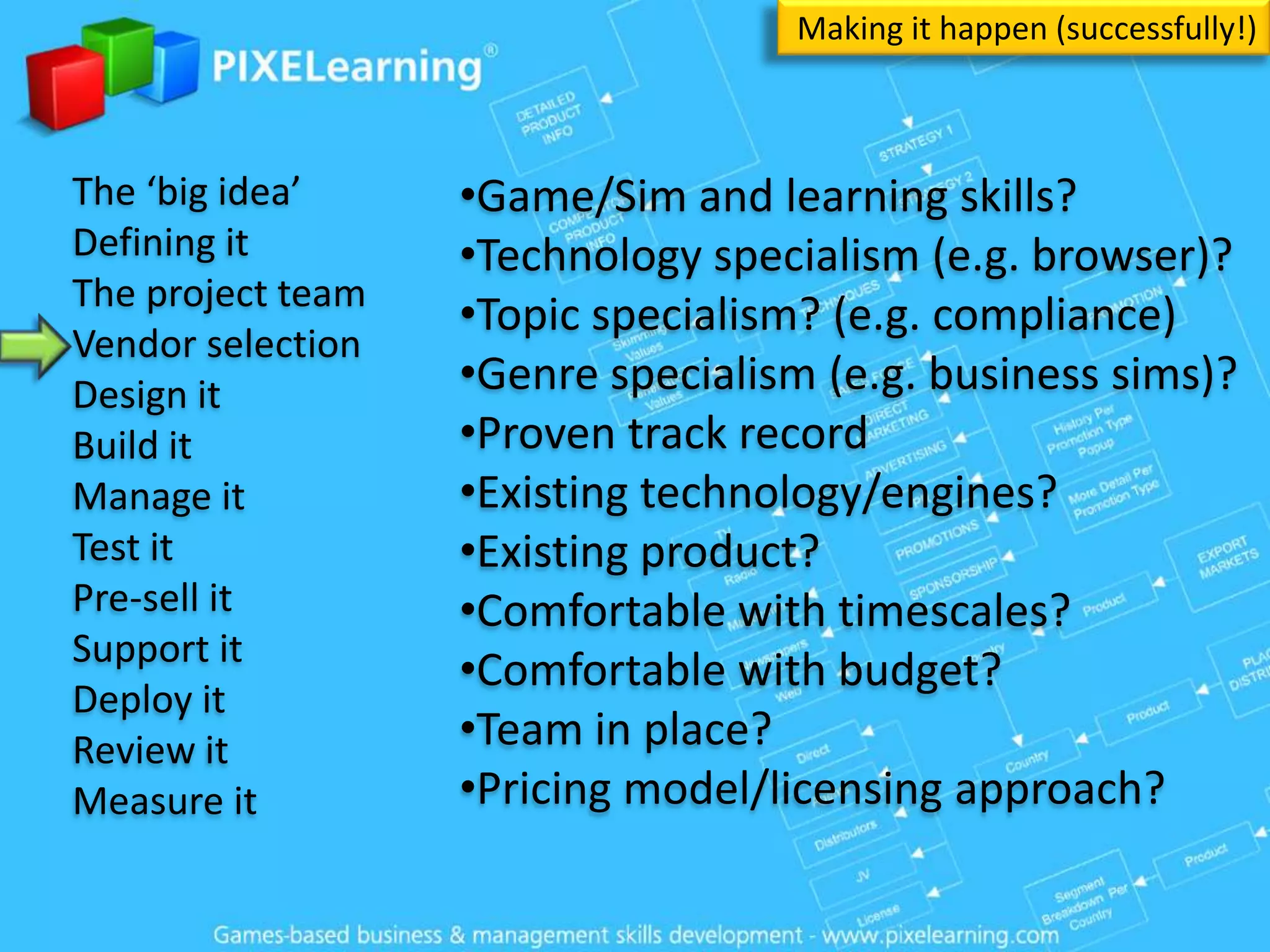 Devlearn Session 514