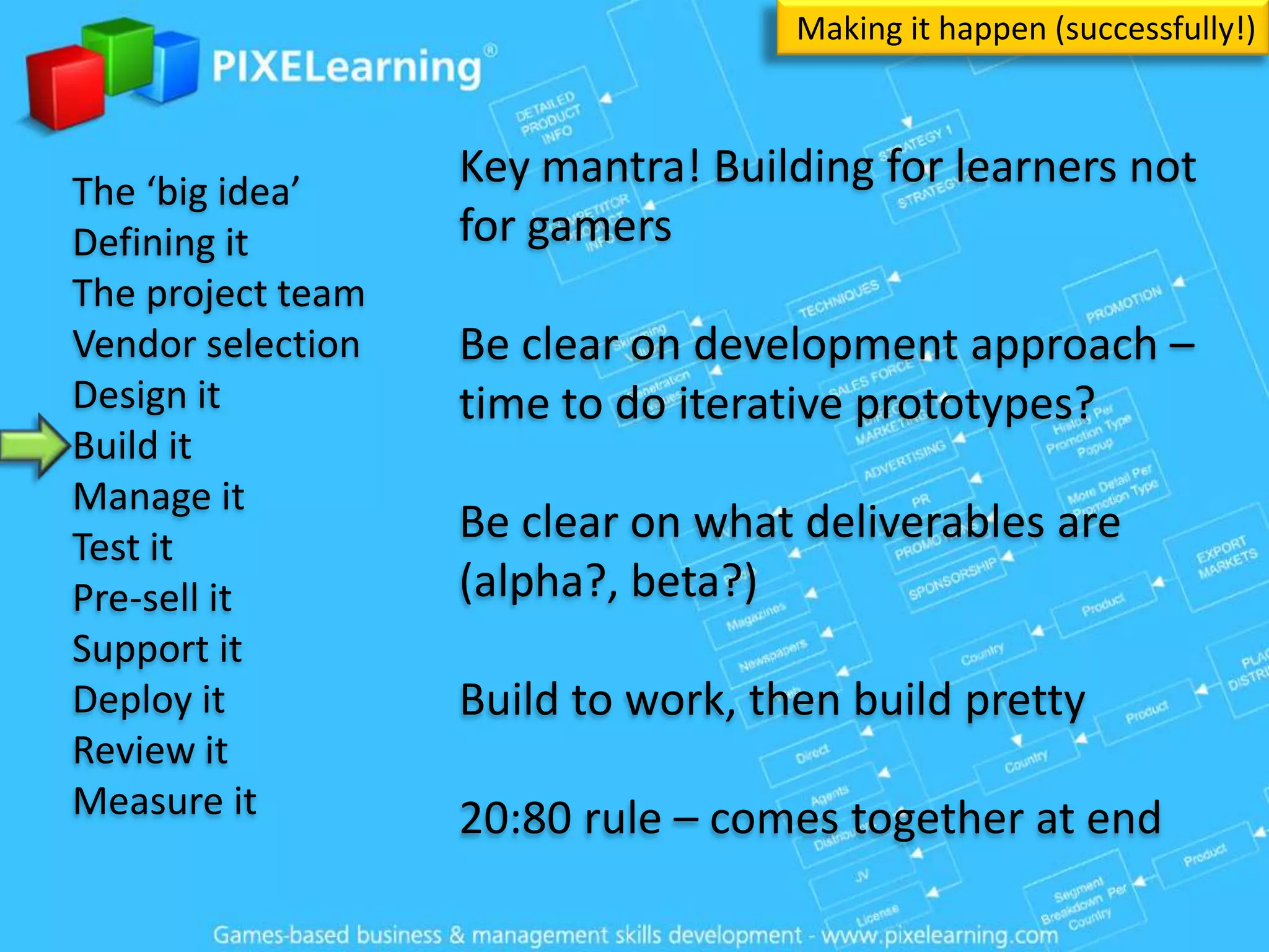 Devlearn Session 514