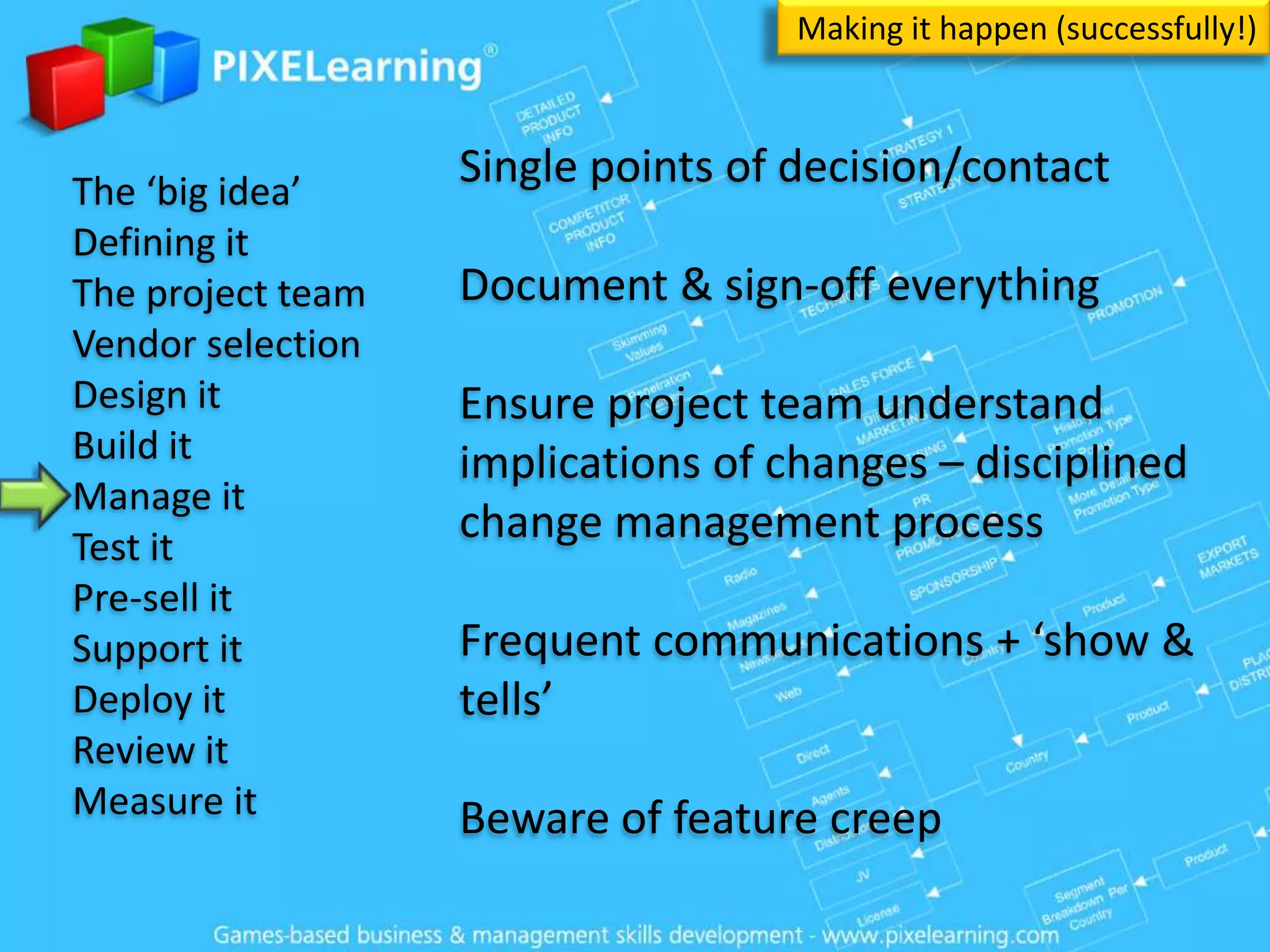 Devlearn Session 514