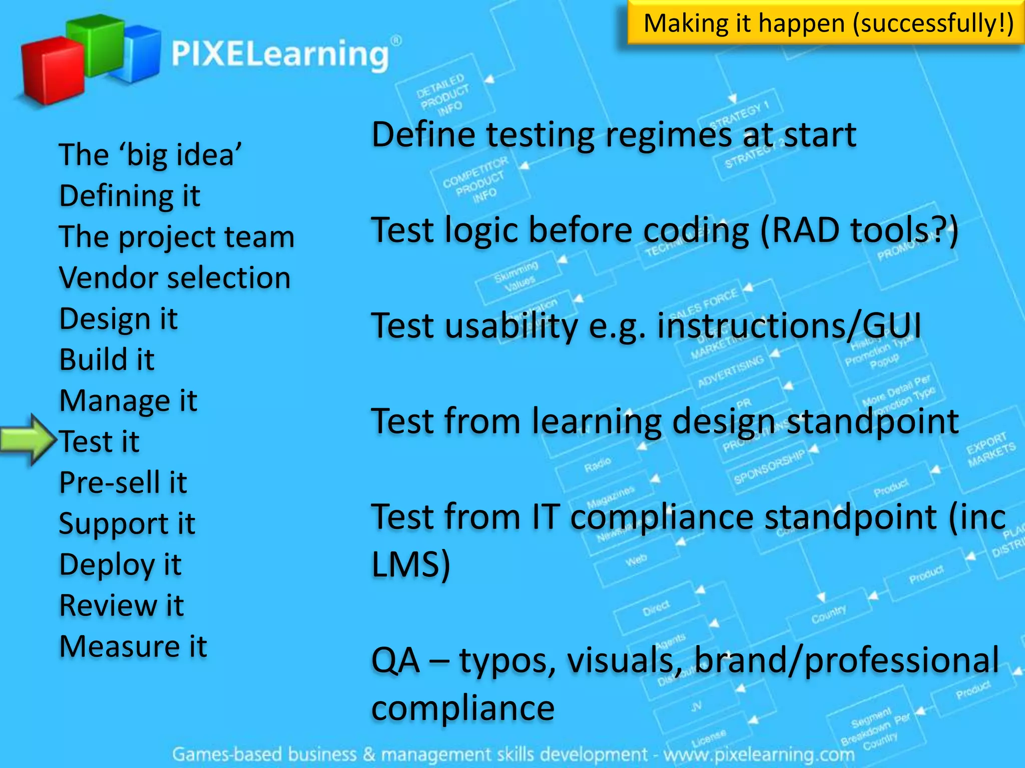 Devlearn Session 514