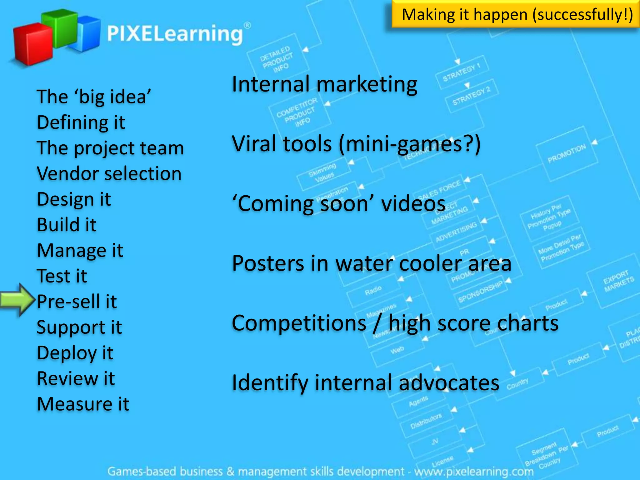 Devlearn Session 514